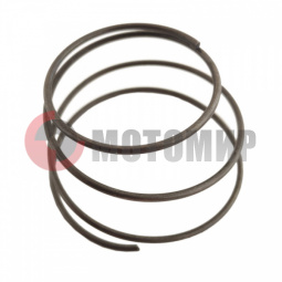 ������� �� ��������� �������� ��������� ��/�� (���.1-143)