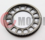 �������� ��������� F50/F80