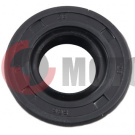 ������� 14 � 28 � 7 ���� ������������ �������