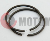 ������ ��������� F80 ������