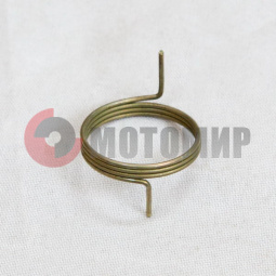 ������� ������� �������� ����(440.1022072)